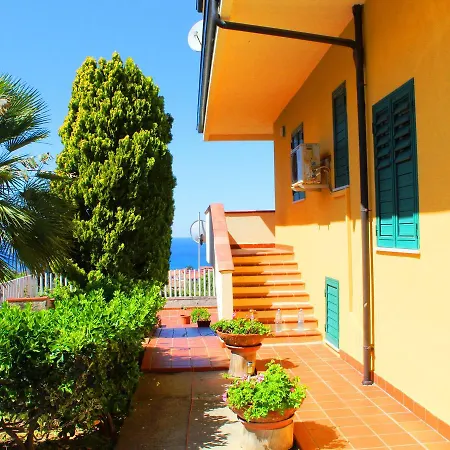 Del Sole